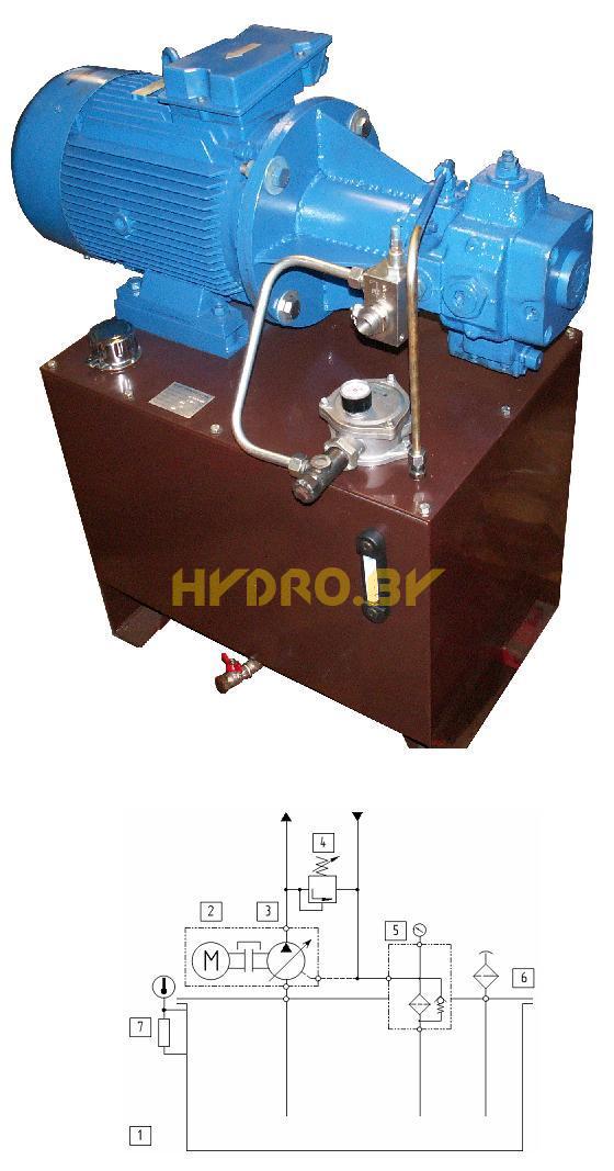 Гидростанция модели HС- 005/08-160. Гидростанция привода механизированного склада топлива. 